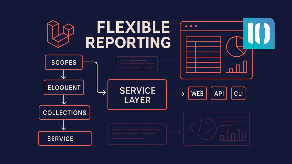 Imagen destacada del artículo: Creación de un sistema de informes flexible con colecciones y ámbitos en Laravel